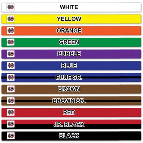 pta taekwondo belts|Types of Tae Kwon Do Belts .